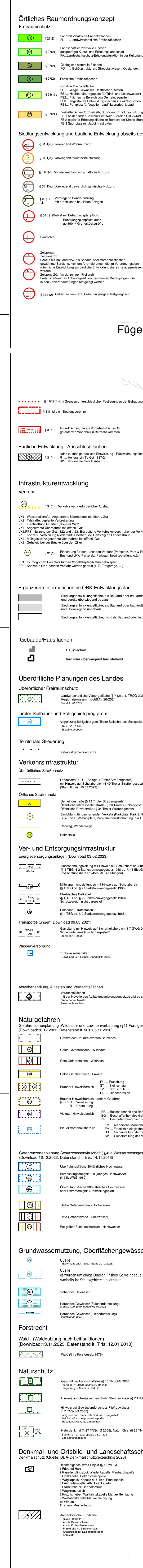 Legende des Verordnungsplans